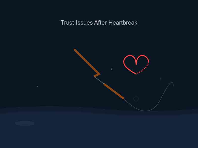 Trust Issues After Heartbreak: He Broke More Than My Heart | MirrorLog